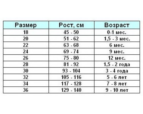 Дитяча махрова піжама дівчинка